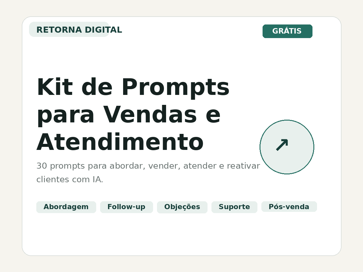 Capa do Kit de Prompts para Vendas e Atendimento